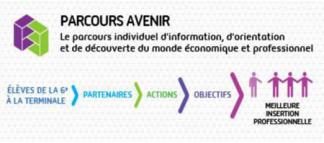 parcours_avenir